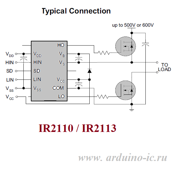 IR2113 STR SMD